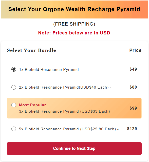 Biofield Resonance Pyramid Price